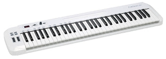 Carbon 61